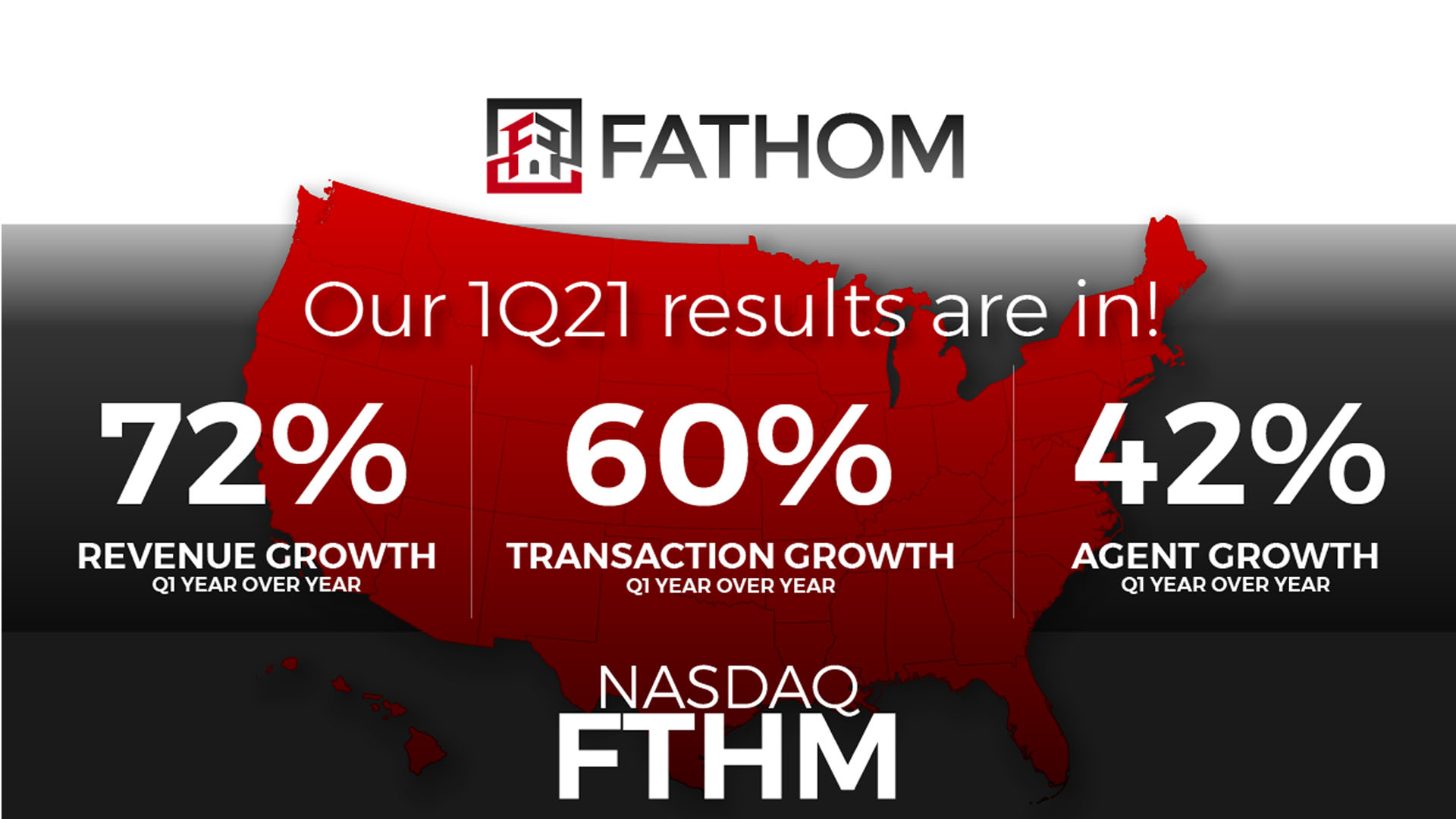 Featured image for “Fathom Holdings Reports First Quarter 2021 Results”