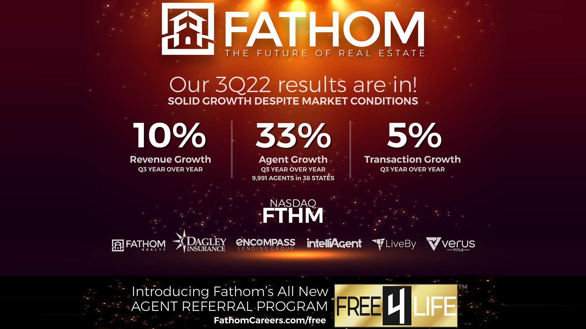Featured image for “Fathom’s Third Quarter 2022 Results Show Growth Through a Shifting Market”