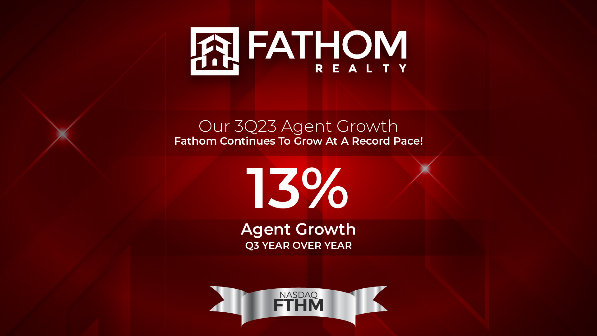 Featured image for “Fathom Holdings Reports Strong Agent Growth Despite Market Challenges”