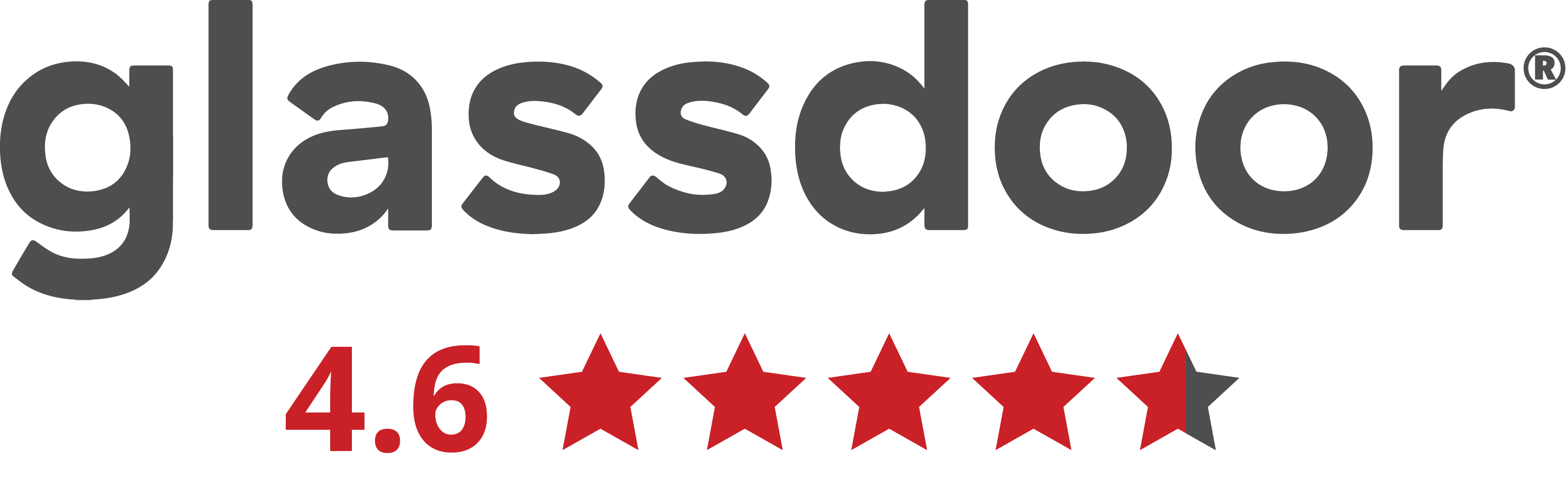 Fathom Glassdoor 4.6 Rating