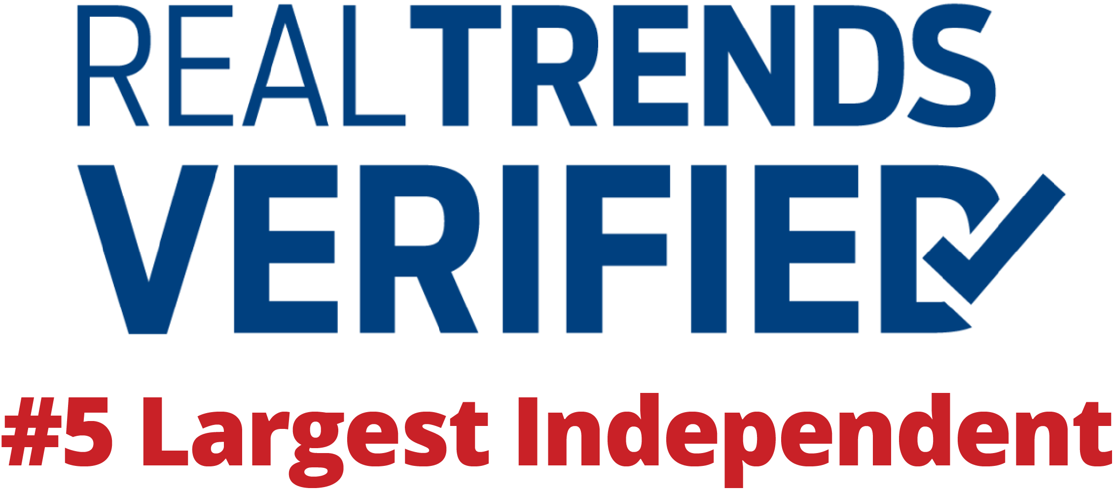 Fathom Verified Largest Independent