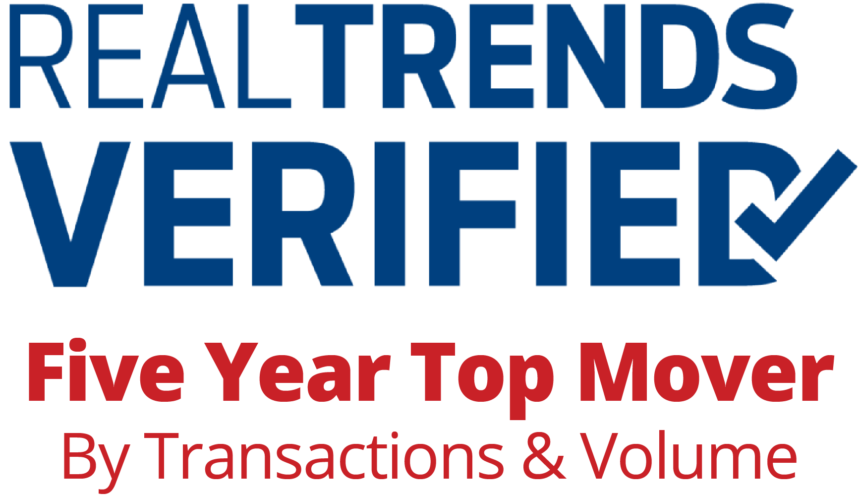 Fathom Verified Top Mover