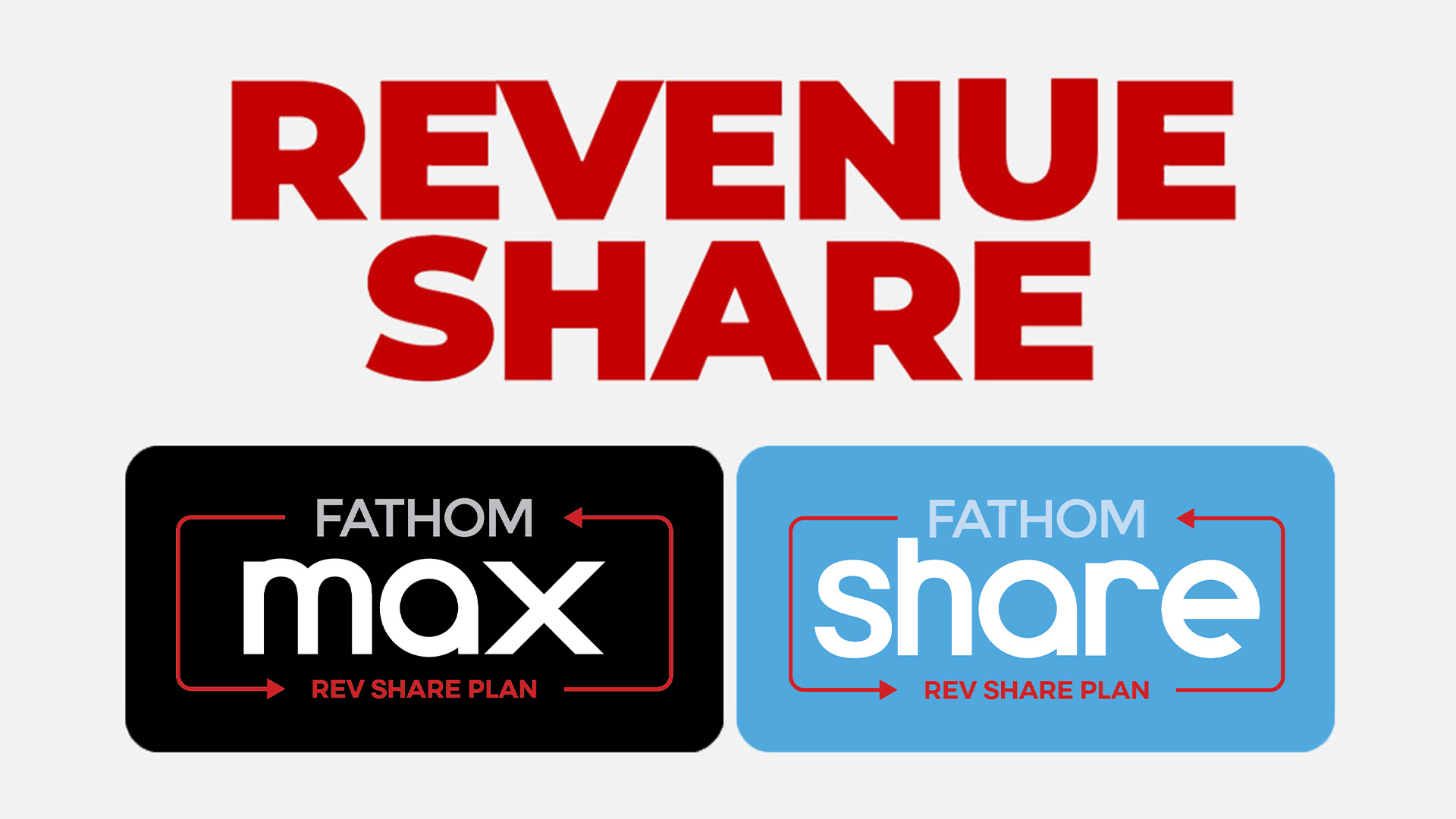 Featured image for “Revenue Share 101: Unlocking Extra Income for Real Estate Agents”