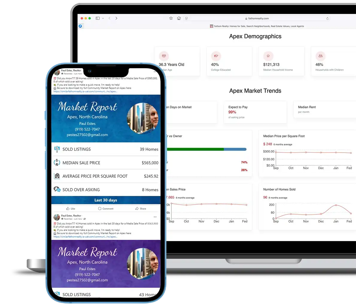 Elevate Marketing Market Report